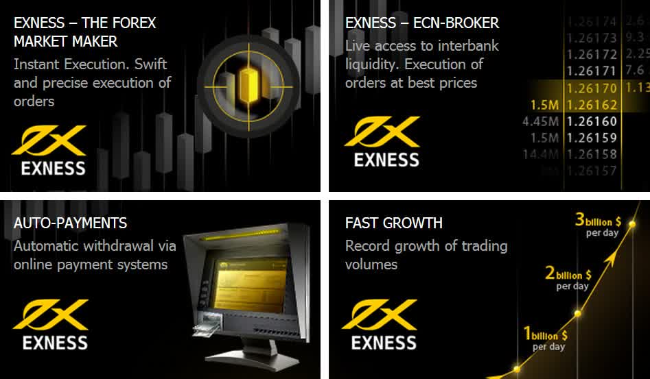 Comprehensive Guide to Exness Mastercard Comprehensive Guide to Exness Mastercard