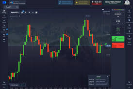Comprehensive Pocket Option Robot Review The Ultimate Trading Companion Comprehensive Pocket Option Robot Review The Ultimate Trading Companion