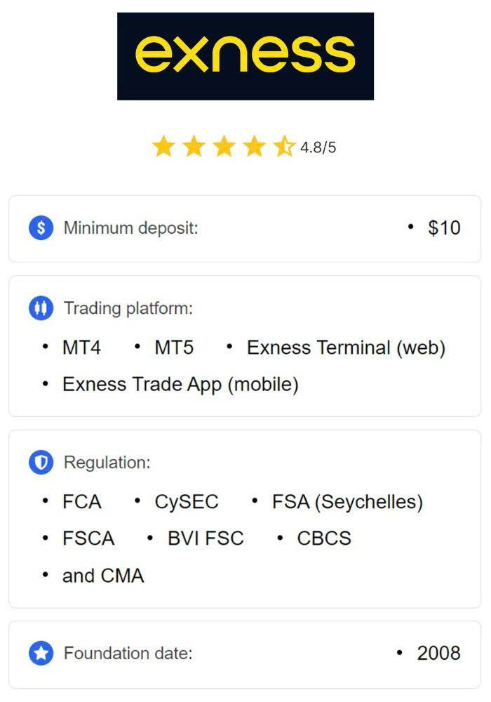 Maximizing Your Trades with Exness Signal A Comprehensive Guide