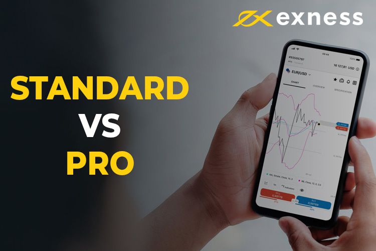 Maximizing Your Trades with Exness Signal A Comprehensive Guide